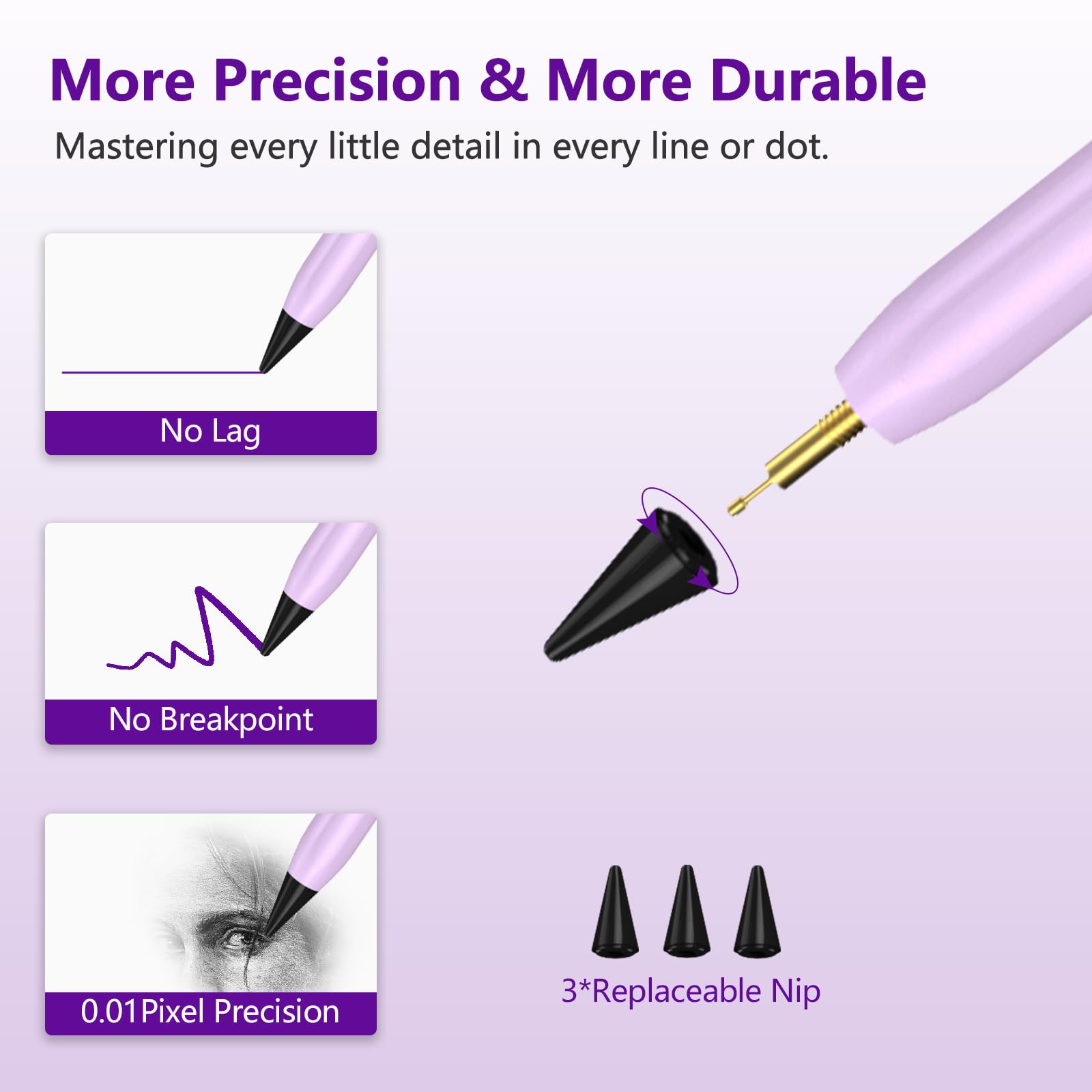 TQQ Pencil Compatible iPad 2018-2025, 2X Faster Charge, Pixel Precision, Tilt Sensitive Stylus Pen for Apple iPad 11/10/9/8/7/6th Gen, Pro 12.9/11/13 Inch M4, Air 3/4/5/M2/M3, Mini 5/6