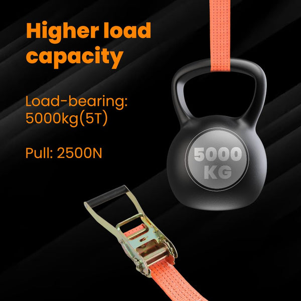 maXpeedingrods 10 x Lashing Straps Ratchet Strap Tie Down 5000kg x 6m x 50mm Heavy Duty Trailer Tension Belts with Iron Handle and Double J Hook 5000kg 5Ton