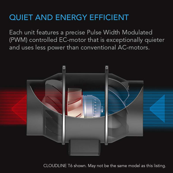 AC Infinity CLOUDLINE S4, 4? Inline Duct Fan, Quiet & Energy Efficient, 205 CFM, 28 dBA, Compatible with AV Equipment