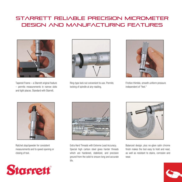 Starrett 436.1XRL-1 Outside Micrometre, Ratchet Stop, Lock Nut, Carbide Faces, 0-1" Range, 0.001" Graduation