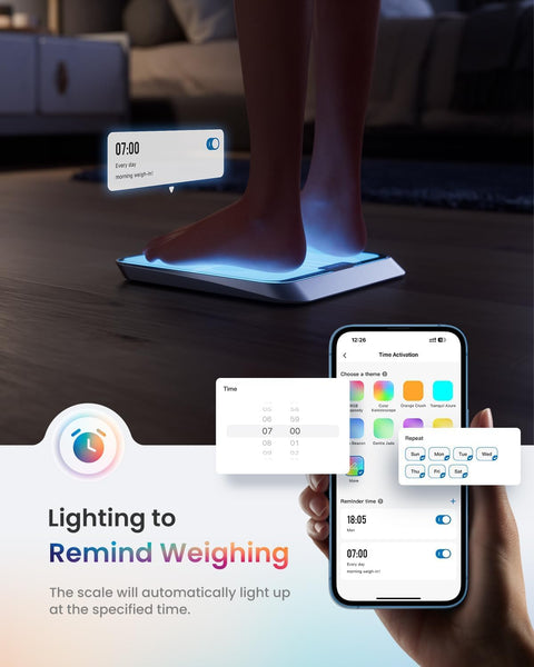 RENPHO Scales for Body Weight, Digital Bathroom Scales with High Precision Sensors, Bluetooth Weighing Scales Body Composition Monitors with App, Elis 1