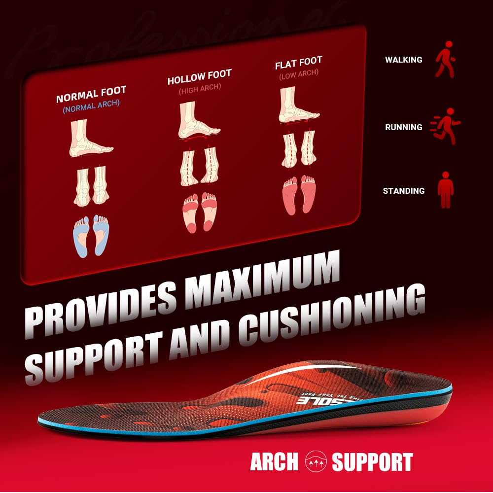 VALsole Orthotic Insole,Arch SupportFor Insole,Plantar FasciitisInsole,for OverPronation,Flat Feet,Metatarsalgia,Heel Pain, Insoles for Men and Women,Blue (UK 9-28cm, Blue-V227)