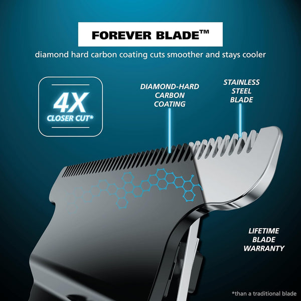 Wahl Pro Series High Visibility Trimmer, Close Cutting Blade, Lithium-Ion, Waterproof Beard Trimmer, Grooming Kit, Interchangeable Heads, Professional, Cordless, Close Cutting