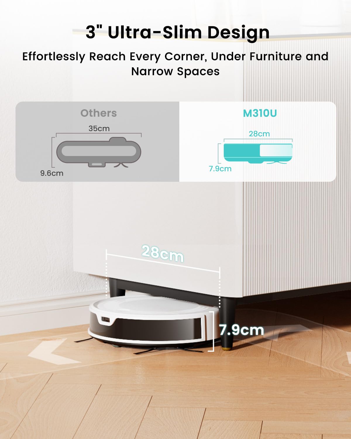 Lefant M210 Robot Vacuum Cleaner, 2200Pa Strong Suction, 7.8cm Thin 28cm DIA, Automatic Self-Charging Small Robotic Vacuums, Wi-Fi/App/Alexa Control, Ideal for Pet Hair Hard Floor and Carpet