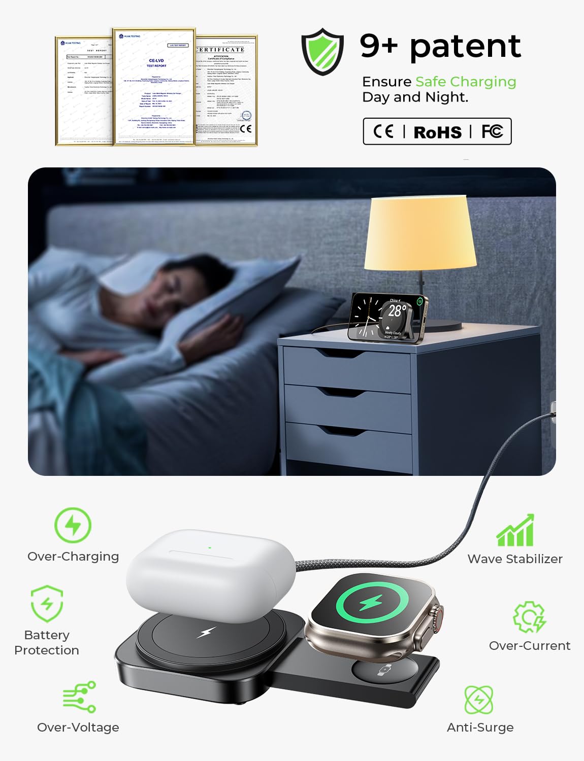 LISEN Travel Magsafe Wireless Charger for iPhone 16 Apple Watch, Mag Safecharger Charging Station Pad Portable Magnetic Charger Stand Dock Desk Accessories for iPhone 16 Pro Max 15 13 12 14 Pro iWatch