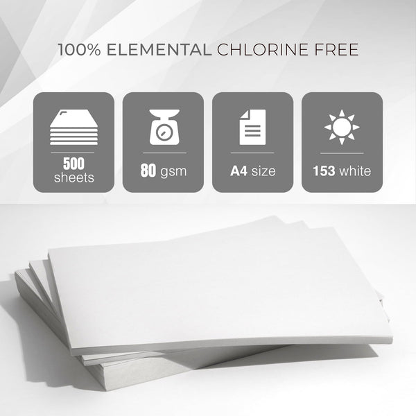 Multi-Purpose A4 Printer Paper, White, 80gsm, 500 Sheets – Compatible A4 Paper with Inkjet, Laser Printers & Copiers, Perfect for Home & Office Use (500 Sheets)