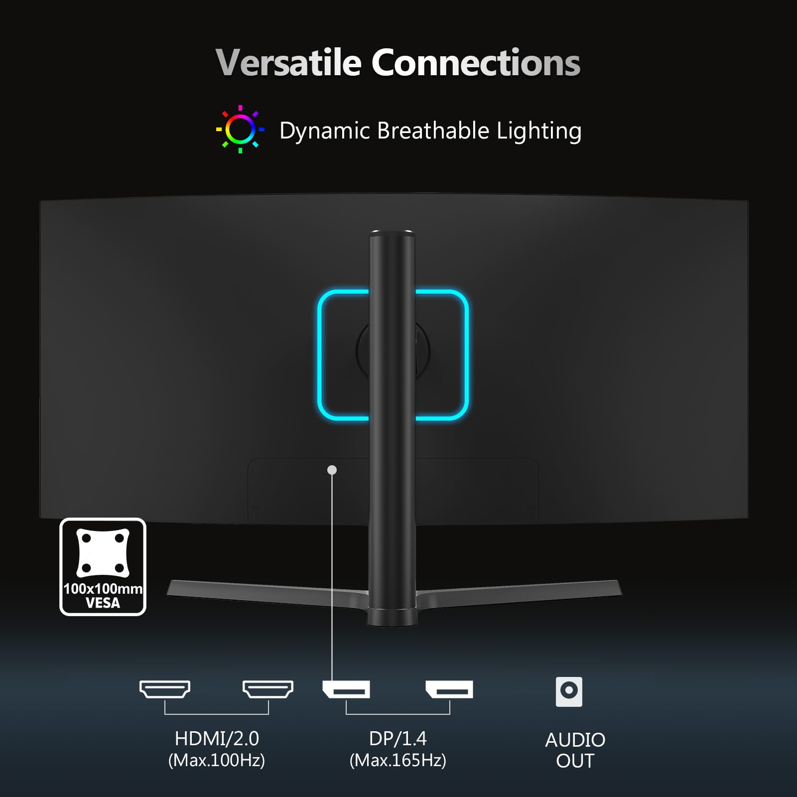 Z-Edge 34 Inch Curved Gaming Monitor Ultrawide 165Hz(DP) 100Hz(HDMI) 1ms MPRT 21:9 3440x1440 WQHD R1500 Curved Screen, Tilt/Swivel/Height Adjustable, FreeSync, HDMI, DisplayPort