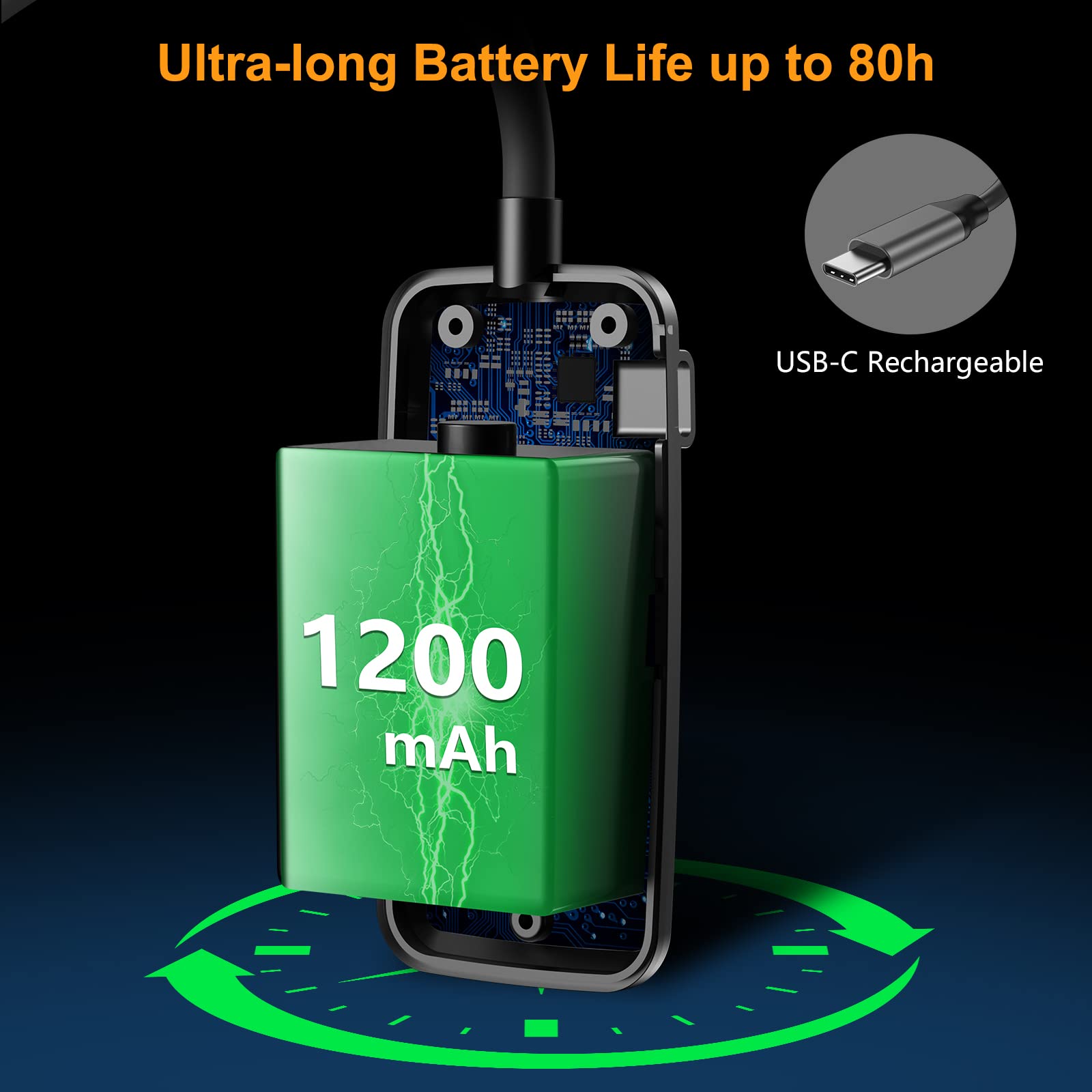 Gritin 19 LED Book Light, Reading Light Book Lamp for Reading at Night with Memory Function, 3 Eye-Protecting Modes -Stepless Dimming, Long Battery Life, 360° Flexible Lamp for Bed,Tablet