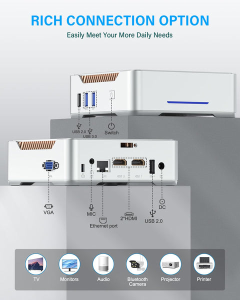 NiPoGi Mini PC Windows 11 Pro Mini PC Intel Alder Lake-N95 (Βeat N5105, up to 3.4GHz) 16GB RAM+512GB M.2 SSD Mini Computer Desktop Mini Computer 4K Dual Display/HDMI/WiFi/BT for Home/Business/School