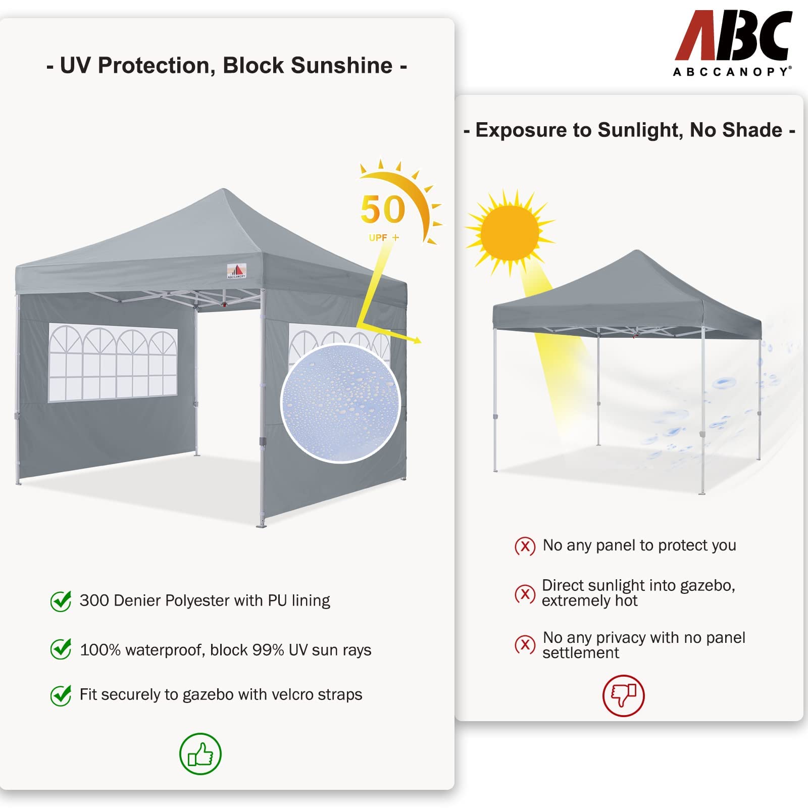 ABCCANOPY 2 Pack of 3M Gazebo Marquee Replacement Exchangeable Side Panel Wall Panels Walls,Grey