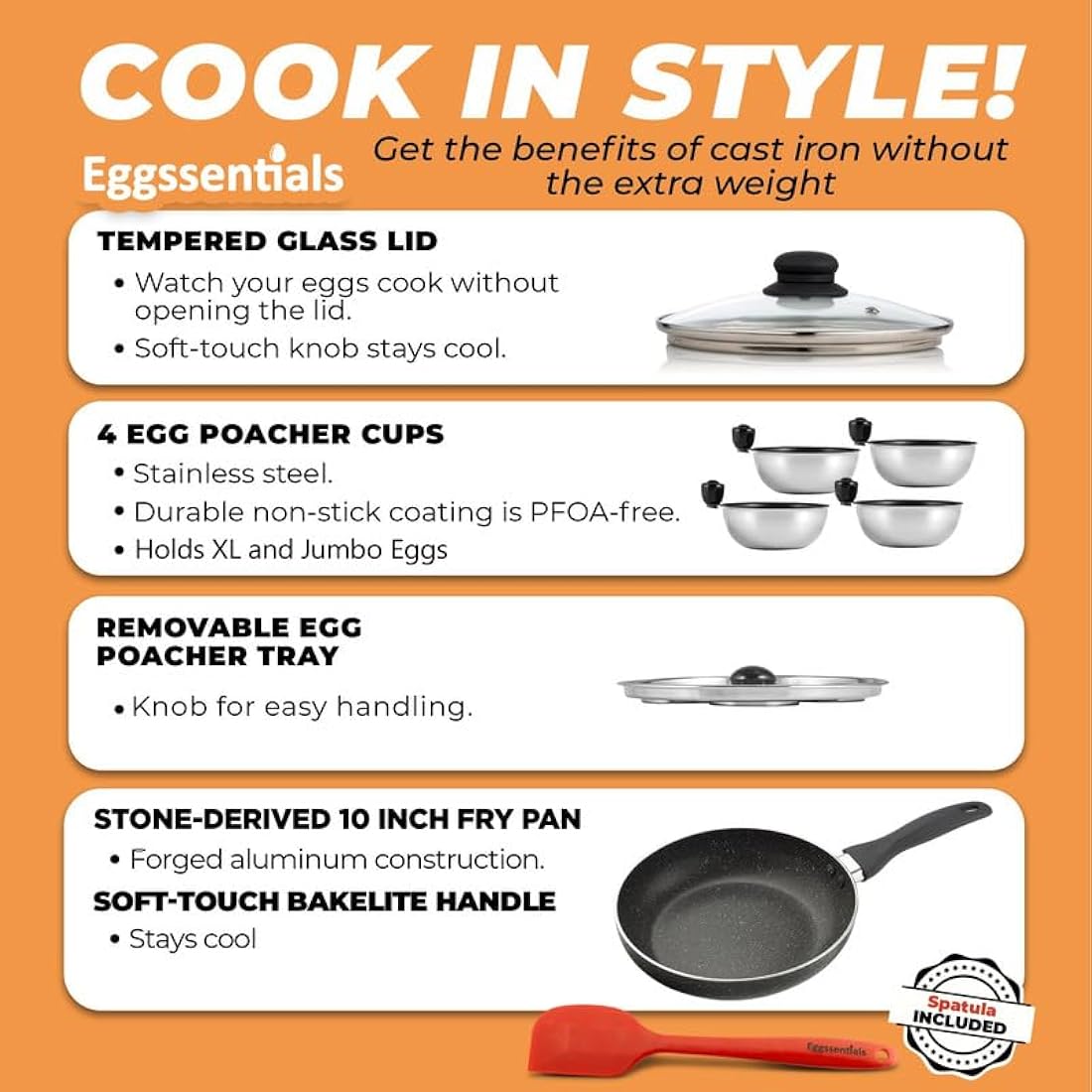 Eggssentials 2 IN 1 Egg Pan & Poacher, Granite Nonstick Fry Pan with Lid, Poached Egg Maker - 4 Cups