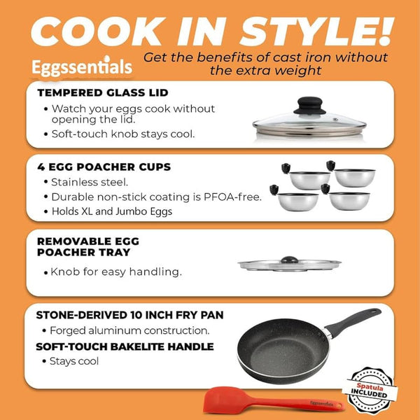 Eggssentials 2 IN 1 Egg Pan & Poacher, Granite Nonstick Fry Pan with Lid, Poached Egg Maker - 4 Cups