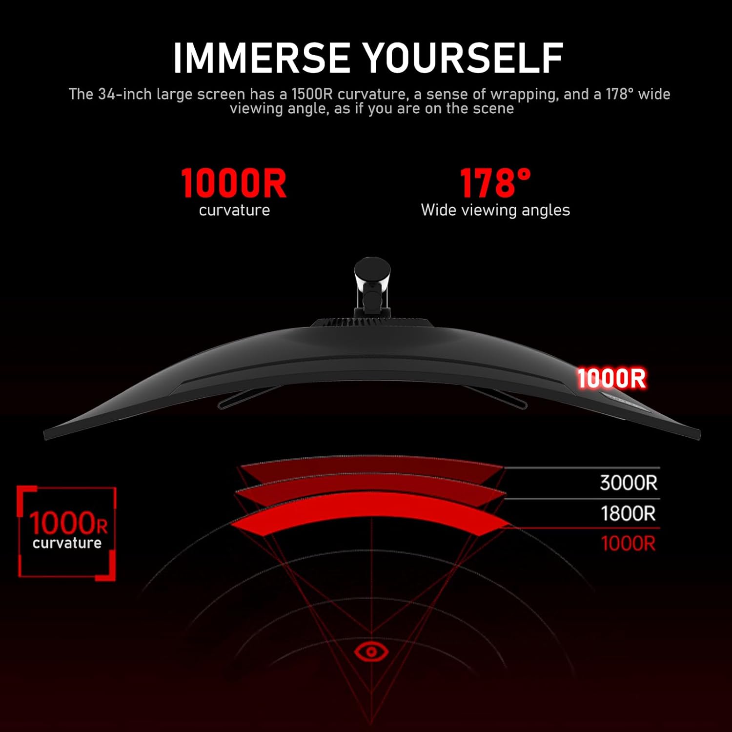 Gawfolk 34 Inch Ultrawide Curved 144Hz Gaming Computer Monitor 1500R PC Screen 21:9 UWQHD (3440x1440),Adaptive Sync,178° Viewing Angle,Display Port、HDMI 2.0, VESA75x75MM-Black