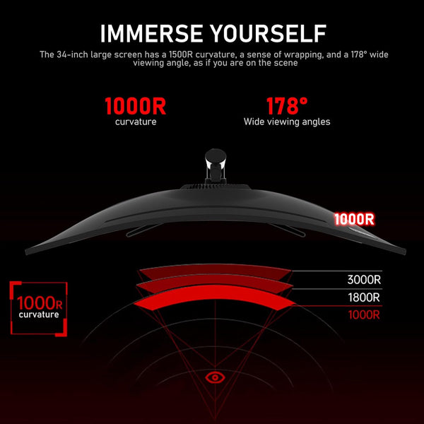 Gawfolk 34 Inch Ultrawide Curved 144Hz Gaming Computer Monitor 1500R PC Screen 21:9 UWQHD (3440x1440),Adaptive Sync,178° Viewing Angle,Display Port、HDMI 2.0, VESA75x75MM-Black