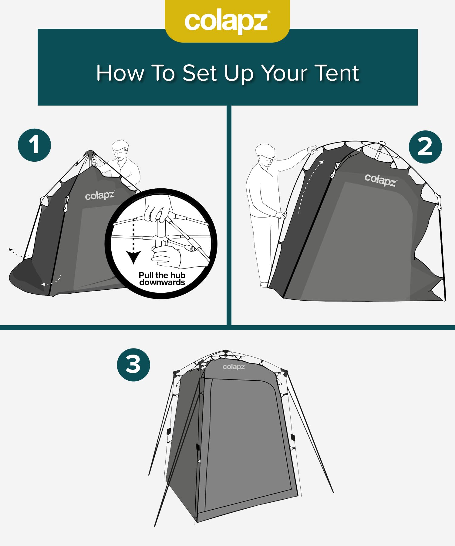 Colapz USB Rechargeable Camping Shower - Portable Shower for Dogs - High Pressure Jet Wash for Bikes - 1 Shower Head - 1 Jet Head - Carry Case Included - Campervan Essentials