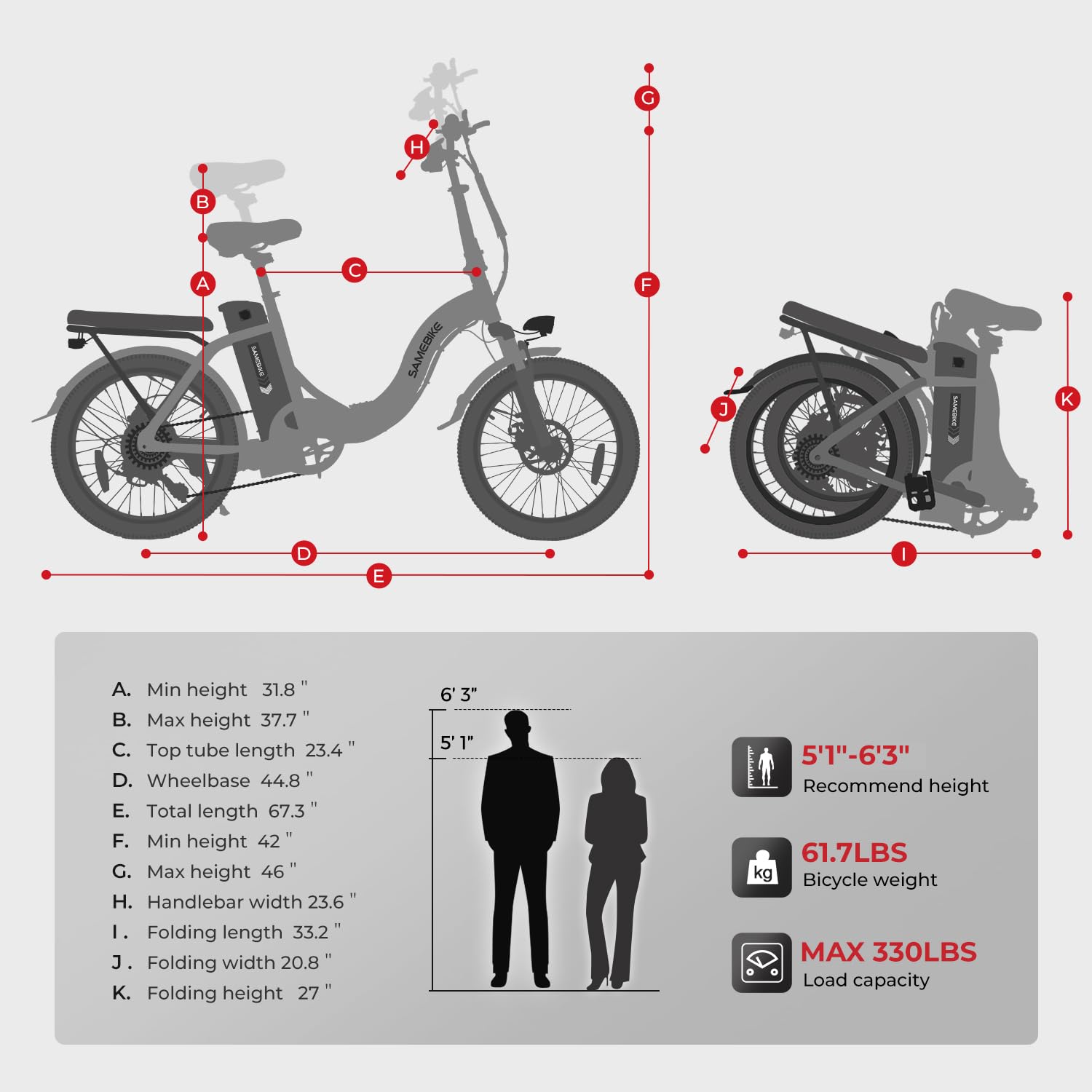 SAMEBIKE Electric Bike For Adults, 36V 13AH Removable Battery, City Commuting Motor Ebike Electric Bicycle 20 inches with Basket, Phone Holder, class 7 Speed, 20"*2.35"Tire