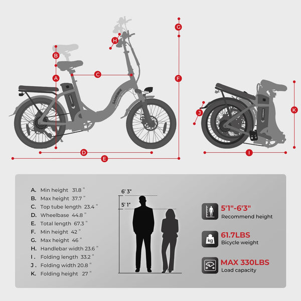 SAMEBIKE Electric Bike For Adults, 36V 13AH Removable Battery, City Commuting Motor Ebike Electric Bicycle 20 inches with Basket, Phone Holder, class 7 Speed, 20"*2.35"Tire