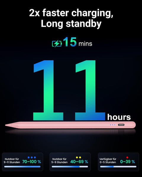 Variglas Pencil for iPad - 2018-2025 15 Minutes Fast Charging, Palm Rejection,Tilt Sensitivity, Stylus Pen Compatible with iPad Pro 11"/12.9"/13", 11/10/9/8/7/6th Gen, Air 3-6, Mini 5/6