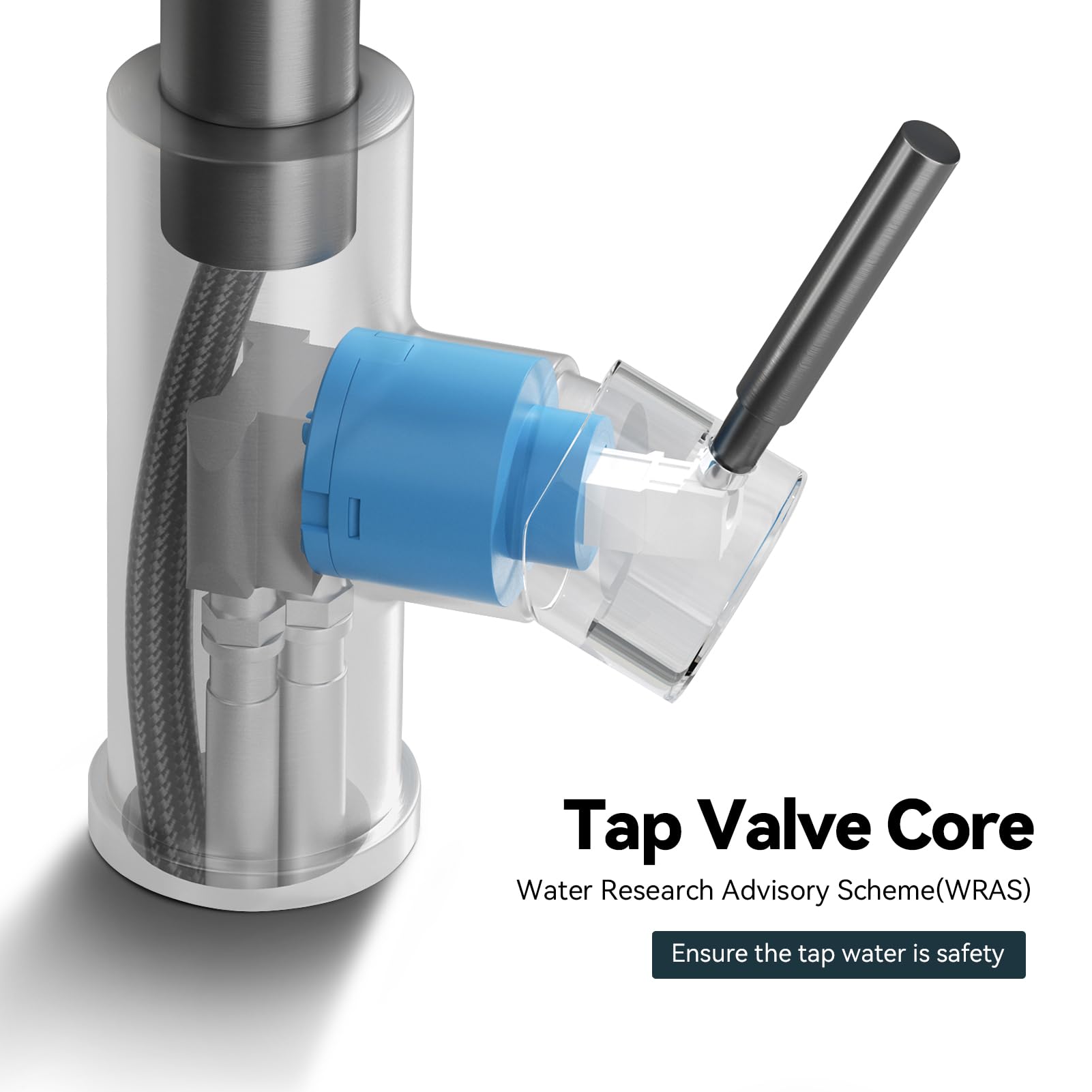 Warmiehomy 5 Modes Kitchen Taps Mixer with Pull Out Spray,High Arc 360° Swivel Dual Spout Pull Down Stainless Steel Kitchen Sink Taps,Brushed Nickel