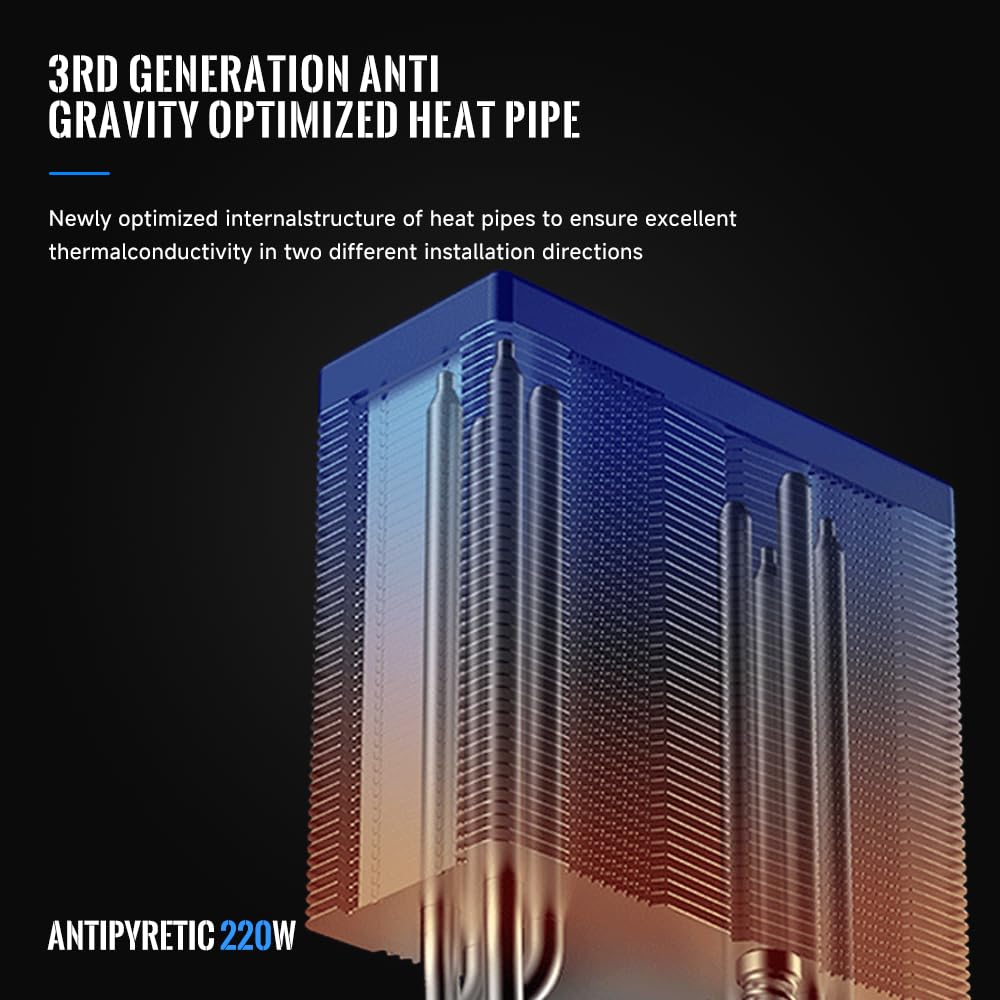 TZMRIT KF420 DGT ARGB CPU Cooler with temperature display, for Intel LGA 1700/1200/115X/1851/1366/2011, for AMD AM4/AM5 (BK)