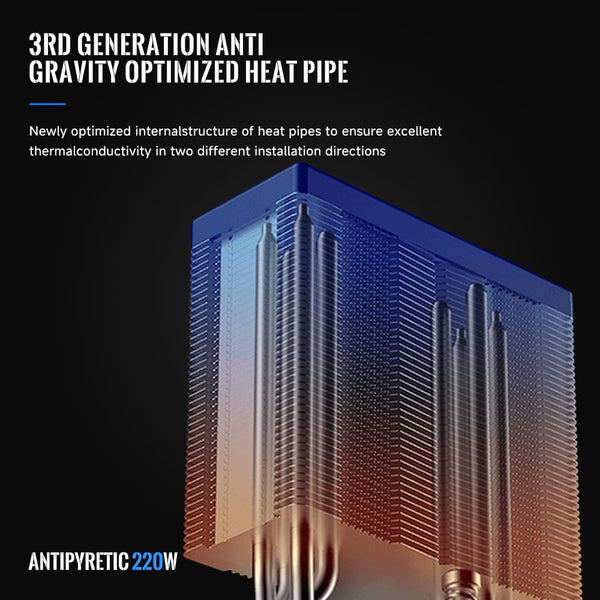 TZMRIT KF420 DGT ARGB CPU Cooler with temperature display, for Intel LGA 1700/1200/115X/1851/1366/2011, for AMD AM4/AM5 (BK)