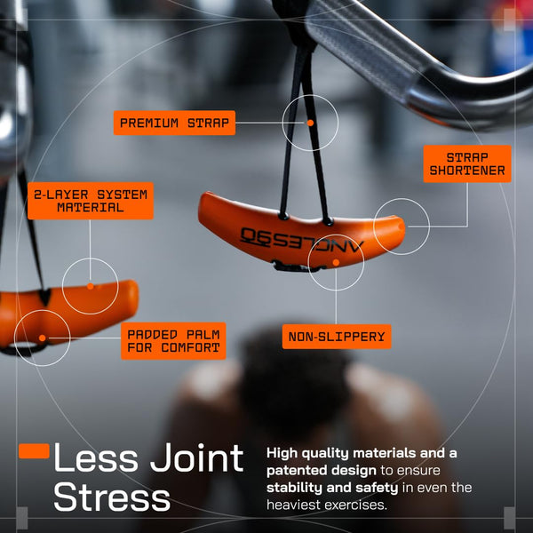 Angles90 Gym Pull-Up Handles for Bar - Neutral Grip Lat Pulldown - T-Bar Row Cable Machine Attachments - D-Handle Tricep Rope - Angle & Gym Grips