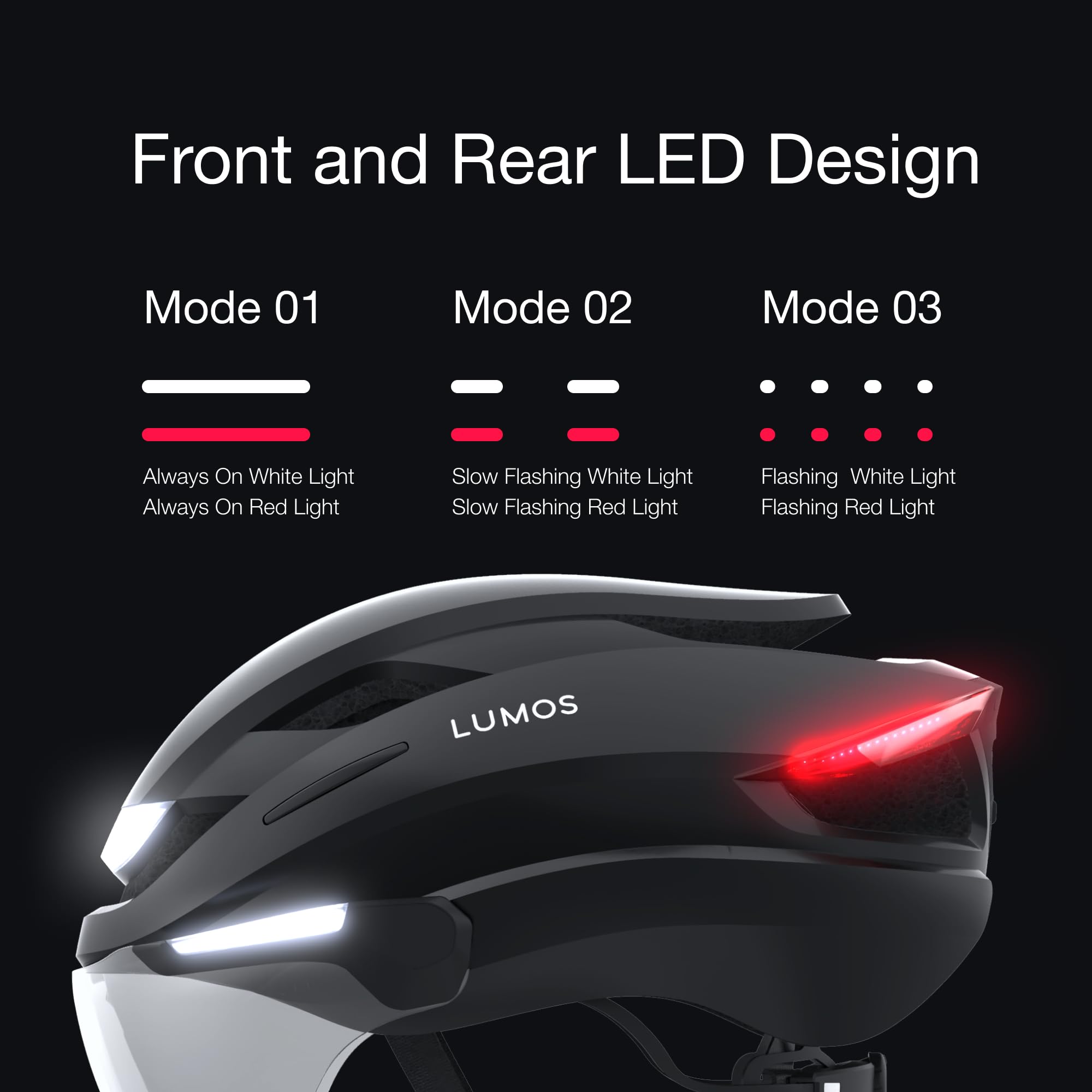 Lumos Ultra E-Bike Smart Helmet | NTA 8667 Certified | Front & Rear LED Lights | Retractable Face Shield | App Controlled | EBike, Scooter, Cycling, Bicycle | Adults, Men Women