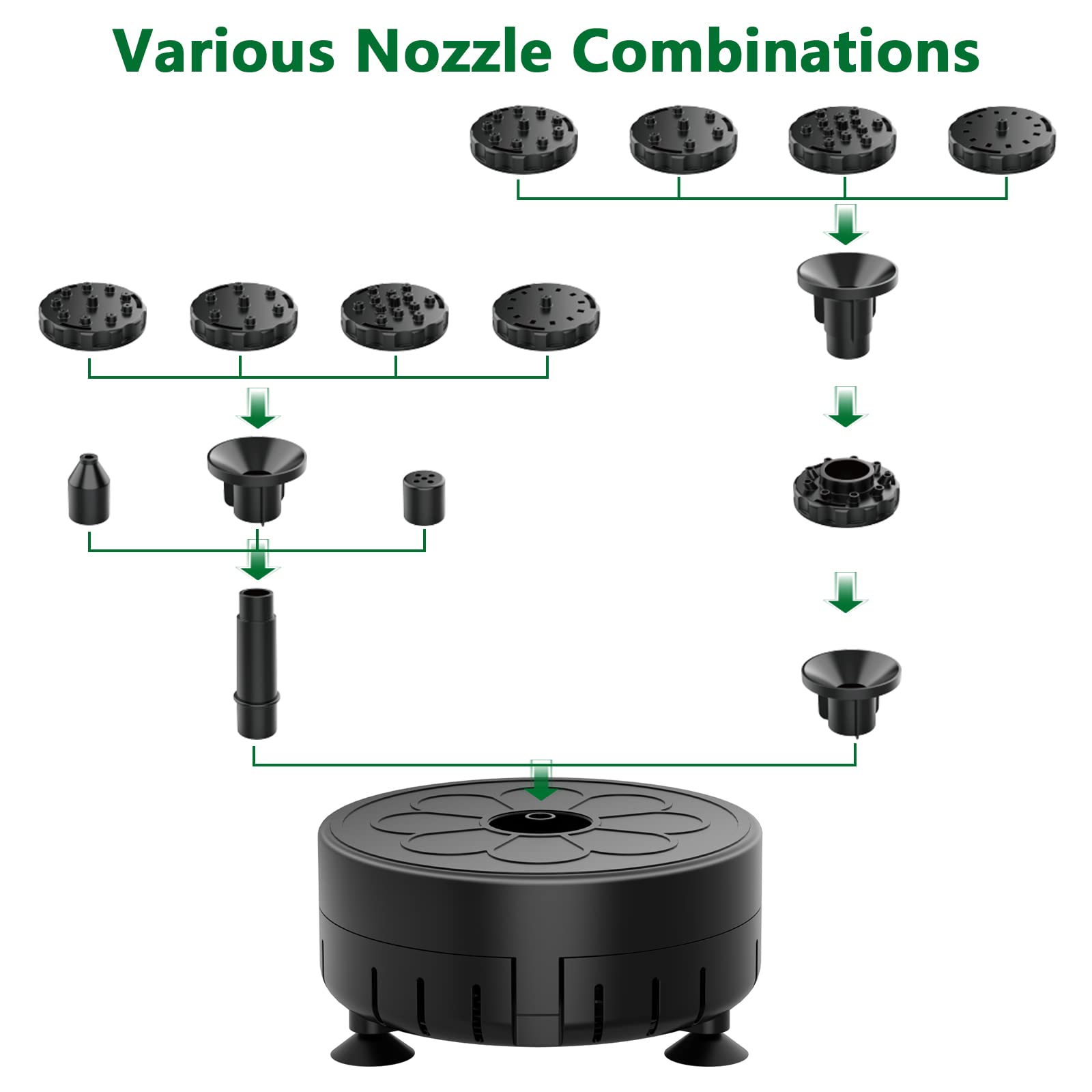 6.5W Solar Water Fountain, Built-in 1500 mAh Battery, Upgraded Solar Pond Pump, Water Pump, Solar Floating Fountain Pump with 6 Fountain Styles for Garden, Bird Bath, Pond and Fish Container