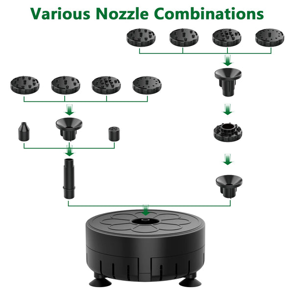 6.5W Solar Water Fountain, Built-in 1500 mAh Battery, Upgraded Solar Pond Pump, Water Pump, Solar Floating Fountain Pump with 6 Fountain Styles for Garden, Bird Bath, Pond and Fish Container