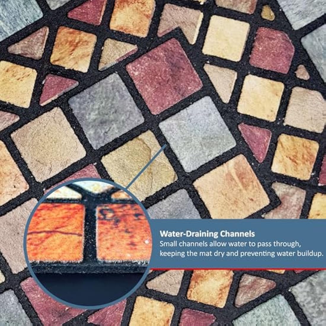 Nicoman Tile Heavy Duty Boot Scraper Doormat, Non-Slip Anti-Fatigue Eco-Friendly Rubber Indoor/Outdoor Door Mat, Rectangular (90x60cm), Blue Border