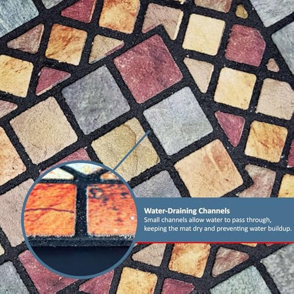 Nicoman Tile Heavy Duty Boot Scraper Doormat, Non-Slip Anti-Fatigue Eco-Friendly Rubber Indoor/Outdoor Door Mat, Rectangular (90x60cm), Blue Border