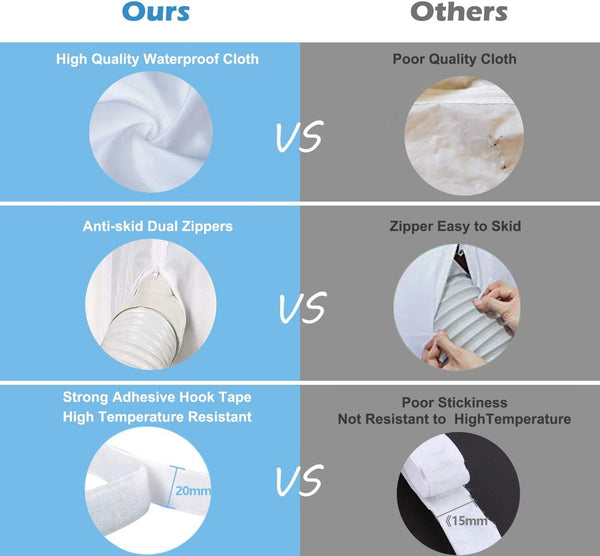 AC Window Seal,Portable Universal Window Kit for Mobile Air Conditioner Unit and Tumble Dryer 560cm/220Inch,Hot Air Stop Air Exchange Guards with Zip and Adhesive Fastener