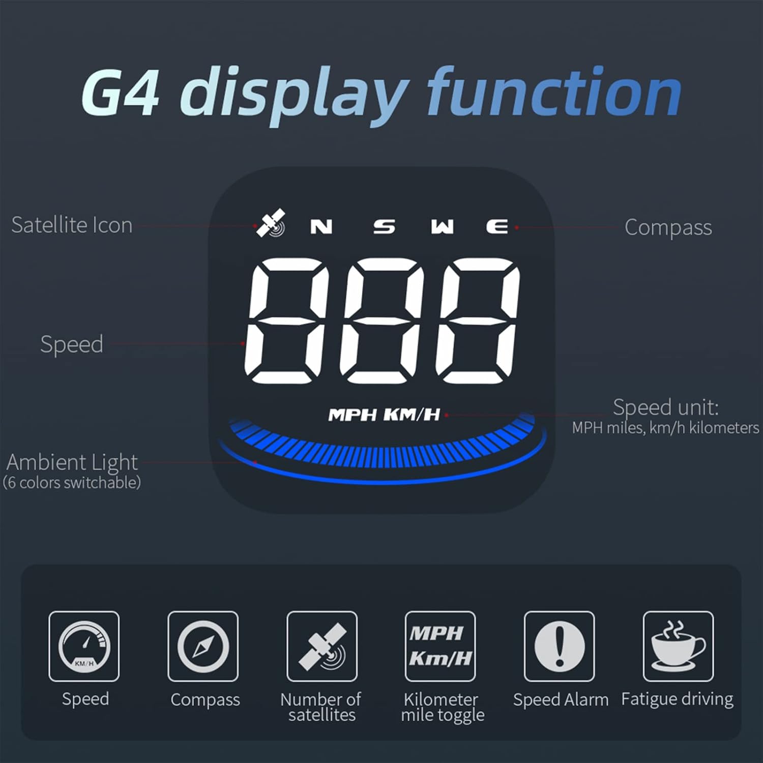 Car HUD Head Up Display, Universal KMH & MPH Digital GPS Smart Speedometer with Suction cup holder OverSpeed Alarm Fatigue Driving Warning USB Interface for All Vehicle