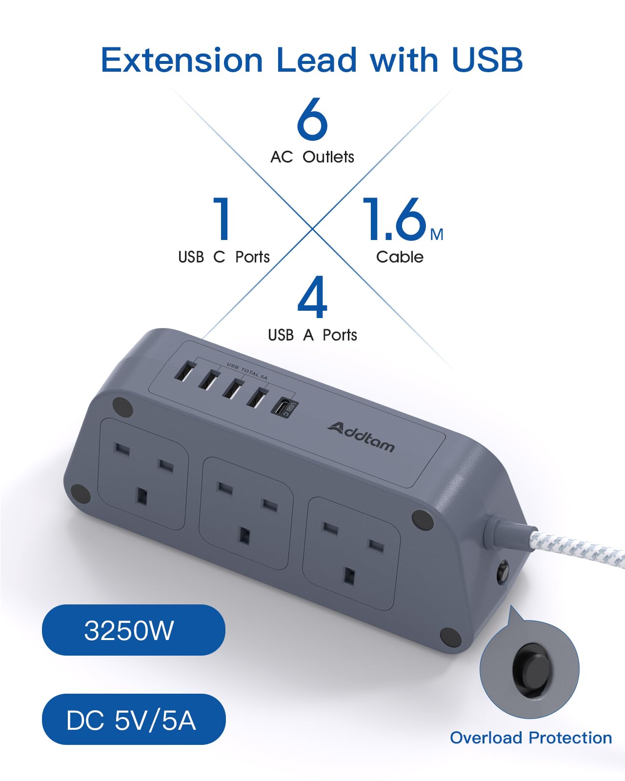 Black Extension Lead with USB Slots，6 Way Outlets 5 USB(5A, 1 USB- C and 4 USB-A Port) with 1.6M Braided Extension cord, 3250W Overload Protection，Security Surge Protection Plug Extension Socket