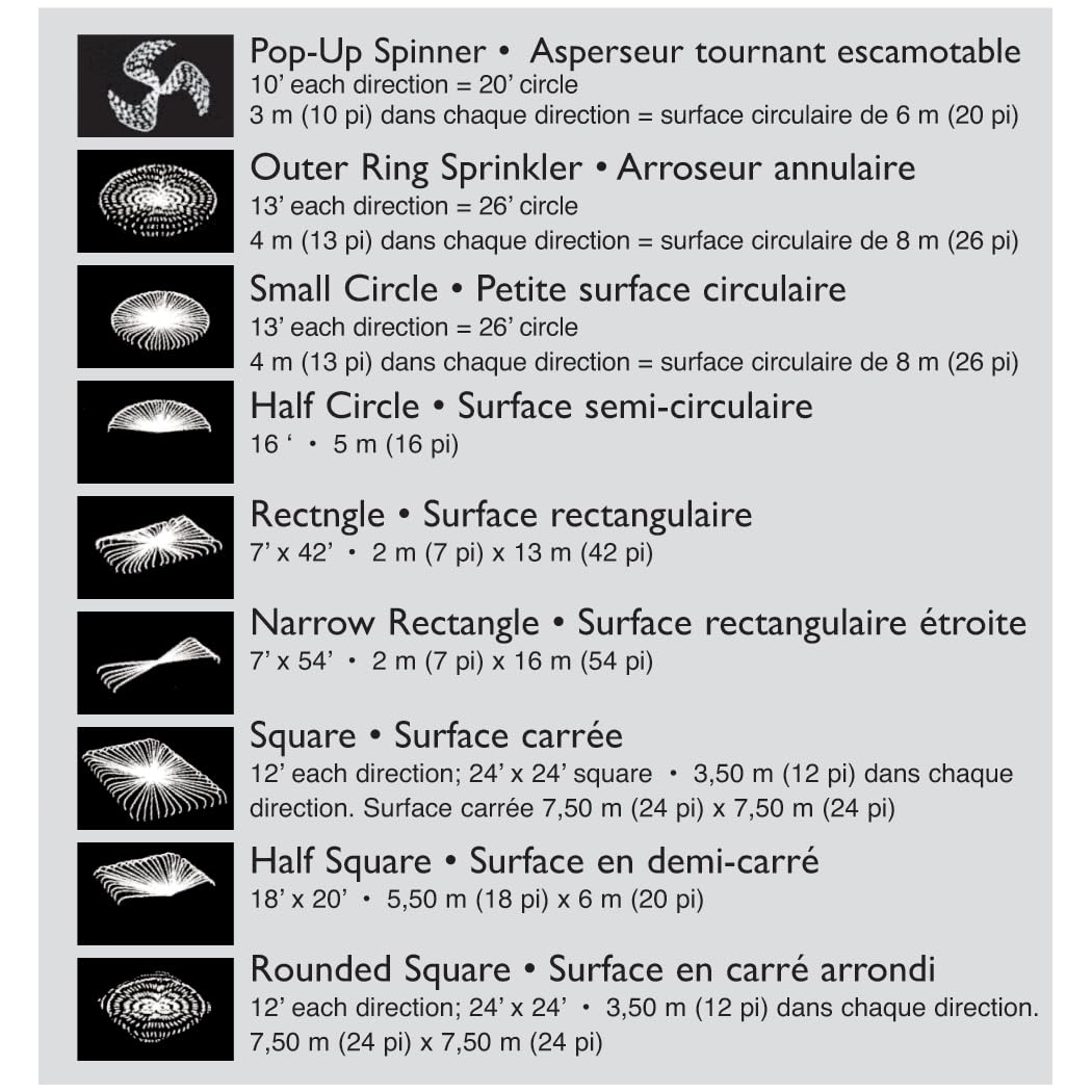 Dramm 15021 ColorStorm 9-Pattern Turret Sprinkler with Heavy-Duty Metal Base, Red