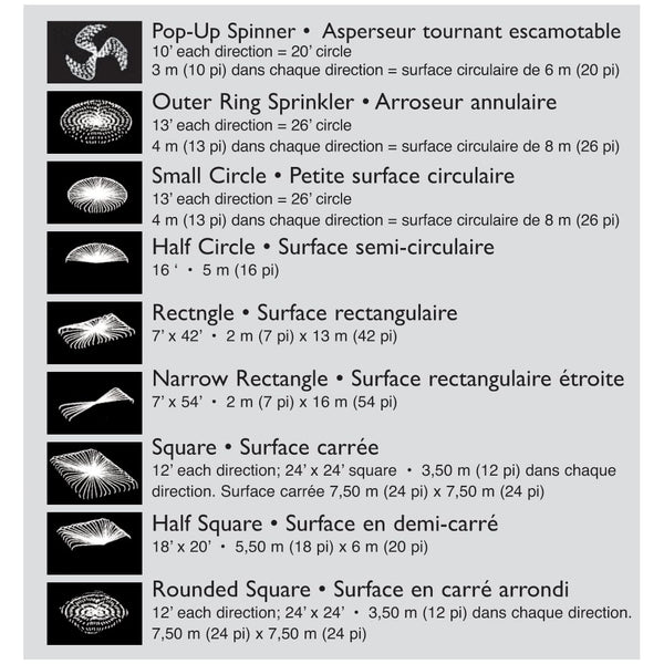 Dramm 15021 ColorStorm 9-Pattern Turret Sprinkler with Heavy-Duty Metal Base, Red