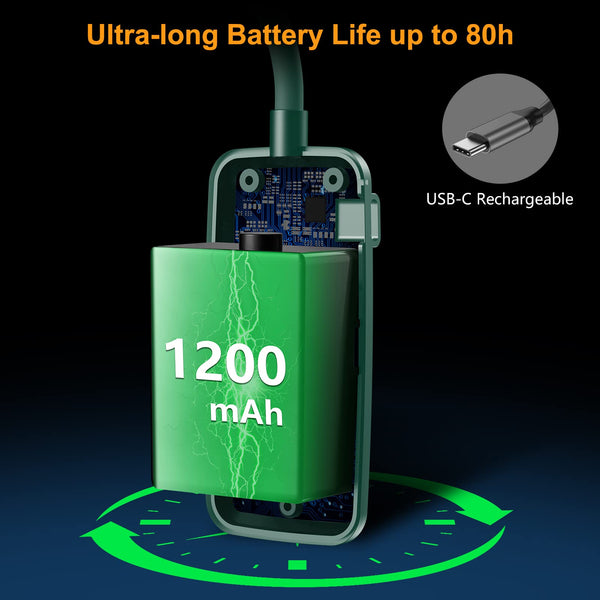 Gritin 19 LED Book Light, Reading Light Book Lamp for Reading at Night with Memory Function, 3 Eye-Protecting Modes -Stepless Dimming, Long Battery Life, 360° Flexible Lamp for Bed,Tablet