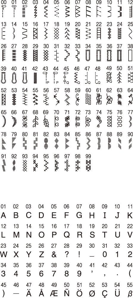 Brother FS100WT Free Motion Embroidery/Sewing and Quilting Machine, 51x32x45, White