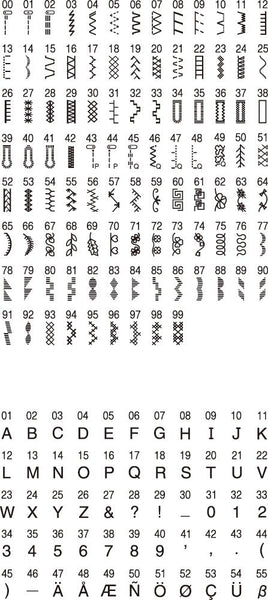 Brother FS100WT Free Motion Embroidery/Sewing and Quilting Machine, 51x32x45, White