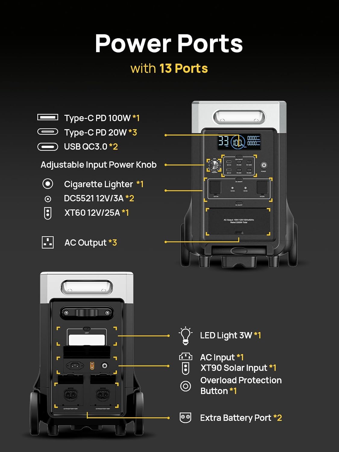 AFERIY Portable Power Station 3600W 3840Wh with 3.8-11.5kWh Expandable Capacity, Electric Generator LiFePO4 as Backup Battery, 220V-240V, EPS, UPS, BMS, Solar Generator for Home, Camping, Travel