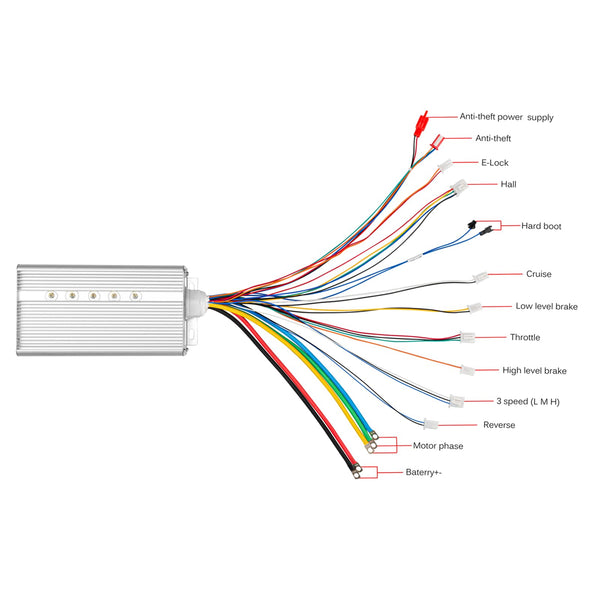 Kunray 48V 2000W Electric Go Kart Motor 4300RPM Electric Motor Kit High Speed Brushless DC Motor with 3 Speed Twist Throttle, Electric Dirt Bike Motor, for Scooter Motorcycle DIY Part (No Bracket)