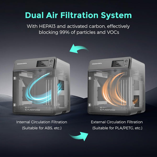 FLASHFORGE AD5M 3D Printer Fully Auto Calibration Print with 1-Click Max 600mm/s Speed, All-Metal CoreXY Structure Precise Printing, Easy-Maintenance Quick-Swap Nozzle, Print Size 220x220x220mm