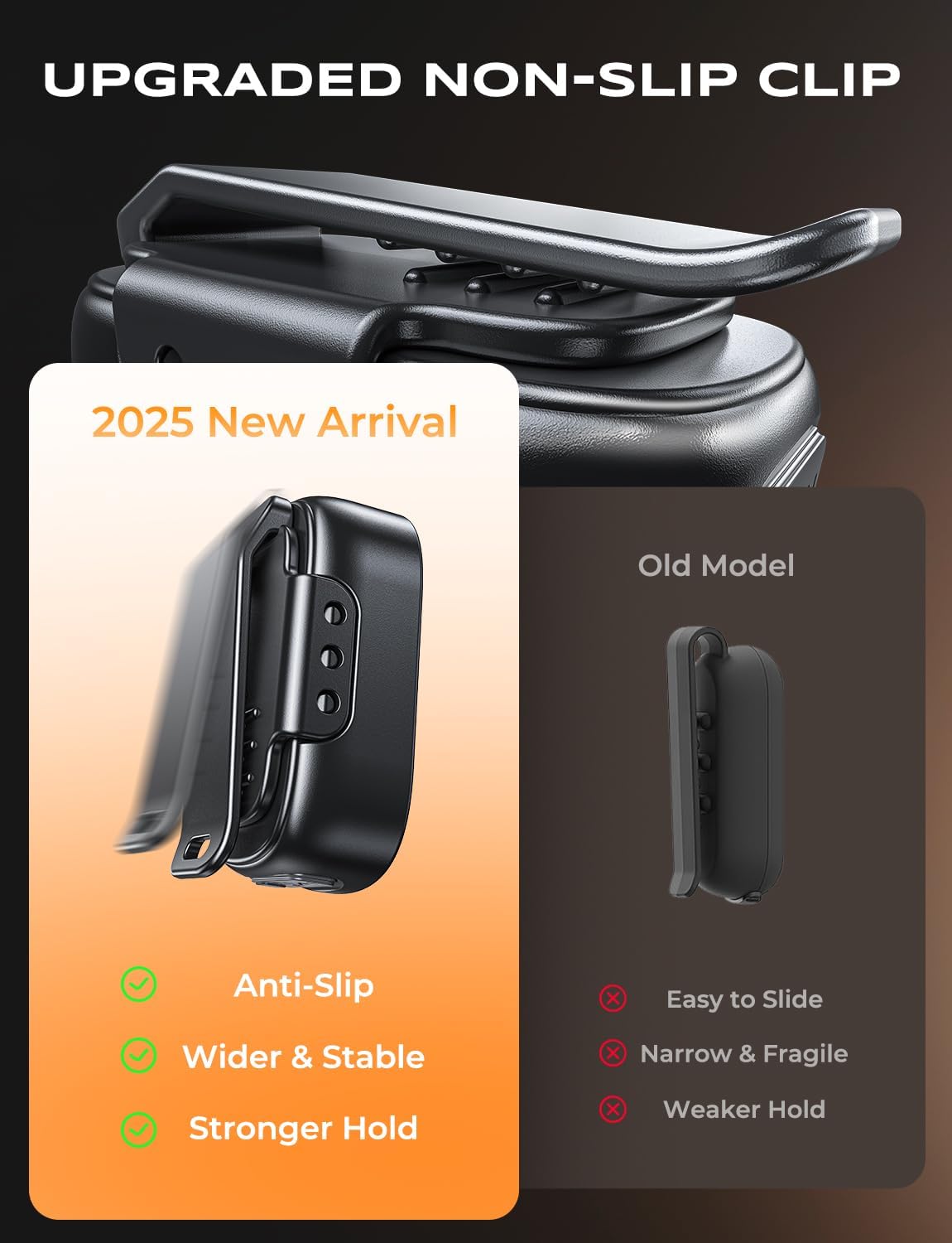 Glangeh 500LM Clip On Torch with Spot & Flood, 10 Mode Hands-Free Mini EDC Flashlight, Extended Runtime & IP65 Waterproof, Rechargeable Running Lights for Runners/Dog Walking/Hiking/Working/Camping