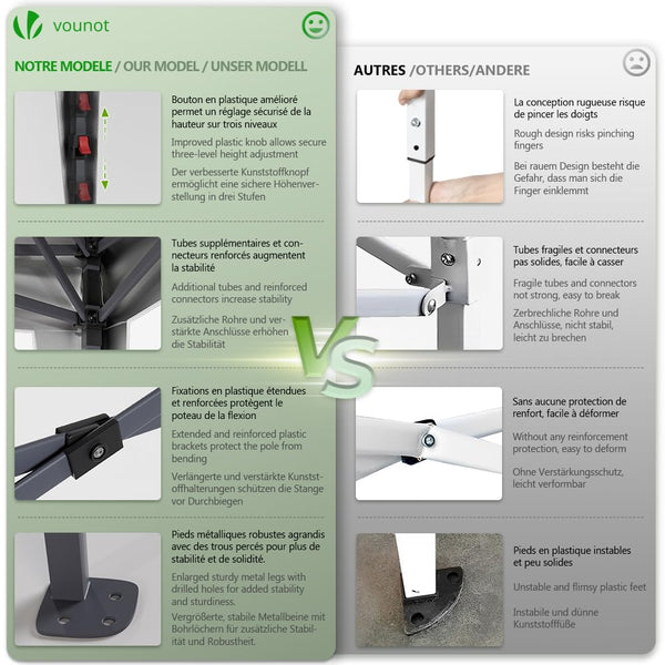 VOUNOT® 3m x 3m Pop Up Heavy Duty Gazebo with Sides, Central Lock System & 4 Weight Bags & Carry Bag, Marquee Garden Party Tent Outdoor, Green