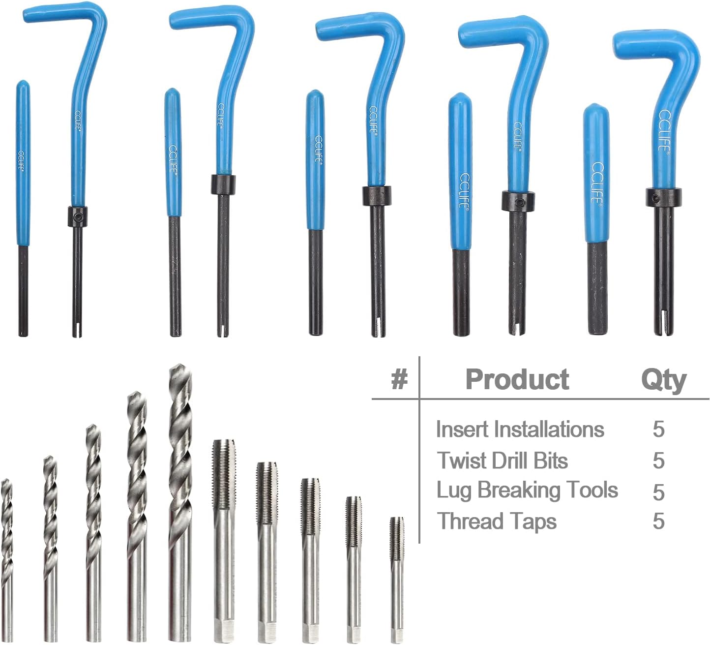CCLIFE Helicoil Thread Repair Tool Kit M5 M6 M8 M10 M12