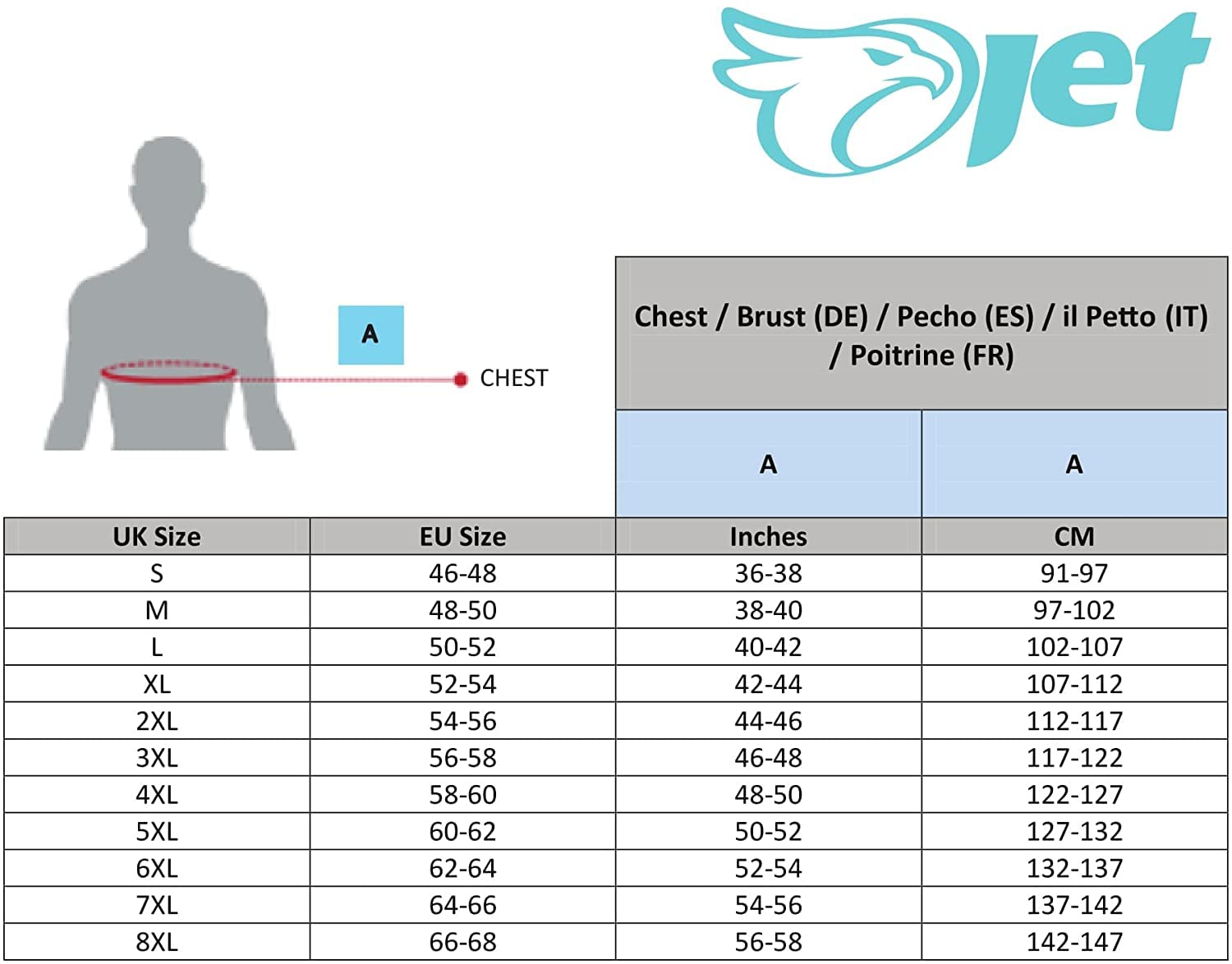 Jet Men's Waterproof Motorcycle Jacket with Aquatex Textile Armour