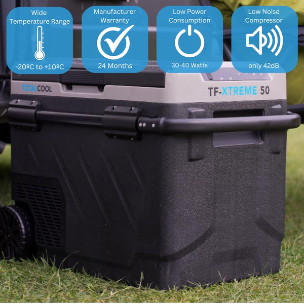 TF-XTREME Portable Refrigerator Fridge Freezer - 12V Electric Car Fridge Cooler for Camping - Motorhome Cool Box 24V Off-Grid Fishing Picnic Van Coolbox Green 50L