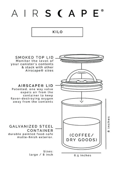 Airscape Coffee Storage Canister (1.1 kg Dry Beans) - Extra Large Kilo Size Food Storage Container, Patented Airtight Two Way Valve Lid Pushes Air Out