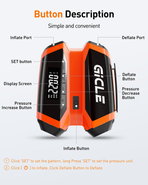 GICLE 22PSI SUP Pump Rechargeable, Electric Paddleboard Pump, Fast Inflation & Deflation, Removable Multifunctional Battery, Support DC 12V Input Work