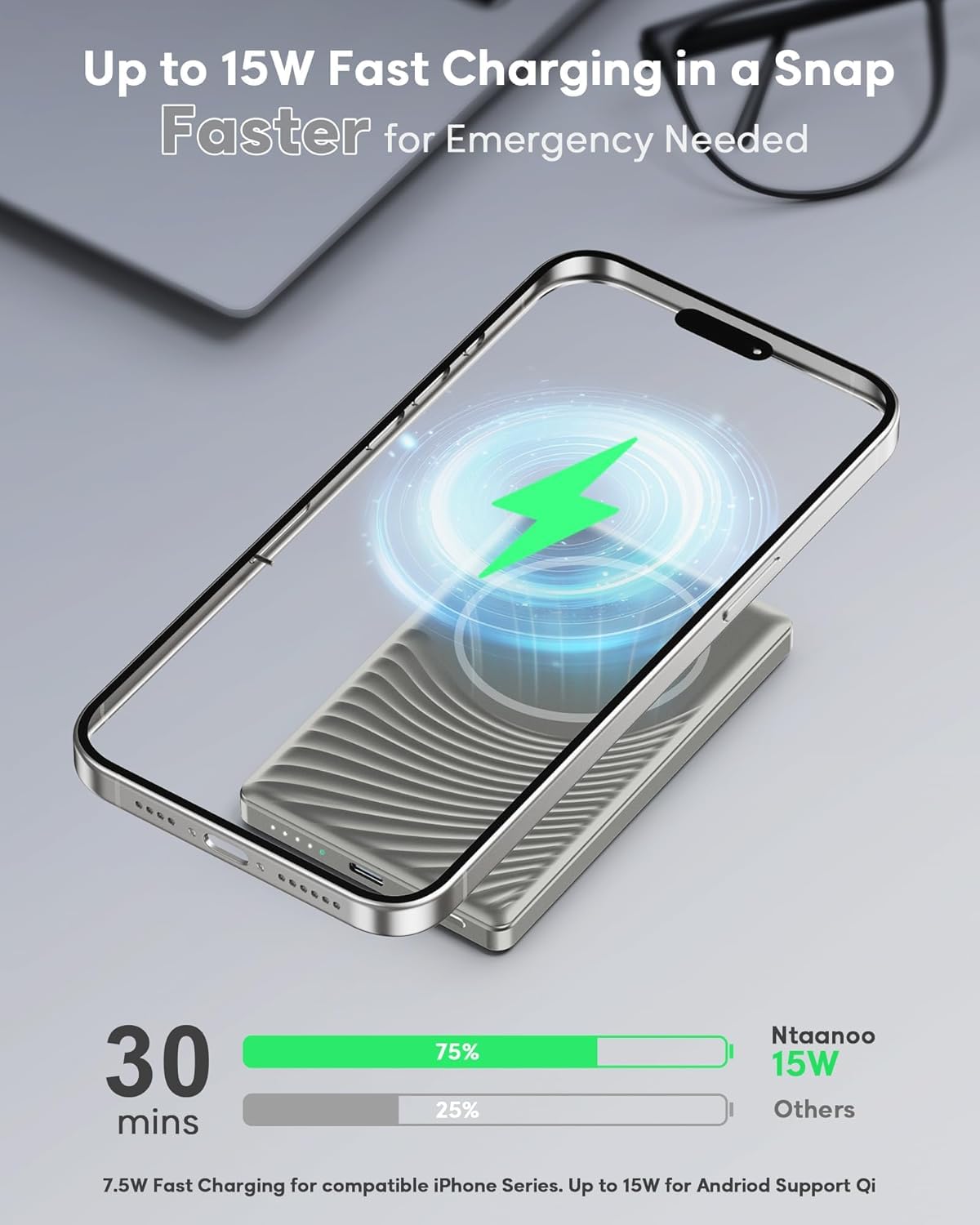 2025 Ultra Slim Power bank iPhone for Magsafe, 20W Super Fast Charging Powerbank Wireless Magnetic Portable Charger,USB C in&Out PD 3.0 Phone Battery Pack for i-Phone 16/15/14/13/12 Mini Plus Pro Max